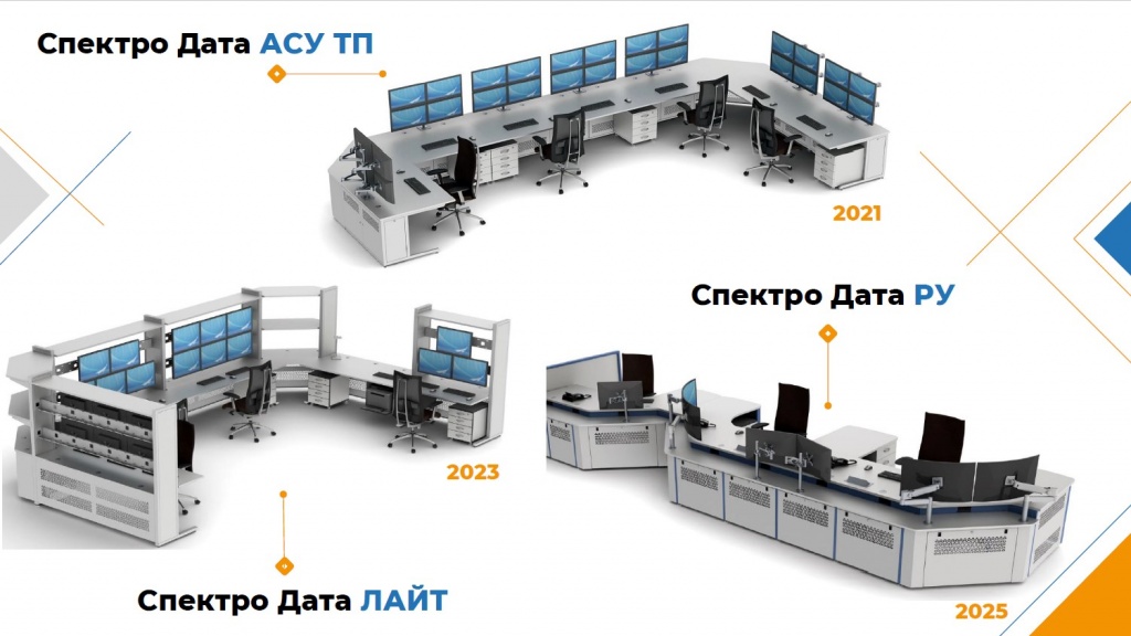 Спектро Дата для 1 страницы О компании (с годами).jpg
